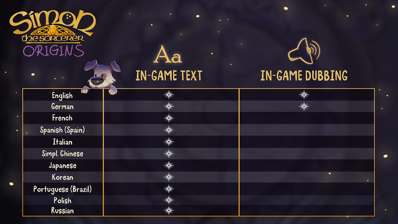 Simon the Sorcerer Origins